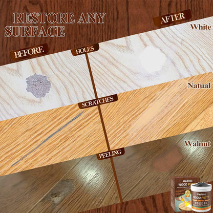 Black Wood Filler, Black Wood Putty, Paintable Stainable Wood Repair Putty, 9.87 Ounce Wood Furniture Repair kit, Quickly Repair Wood Cracks and Holes on Wooden Floor Furniture (Black)