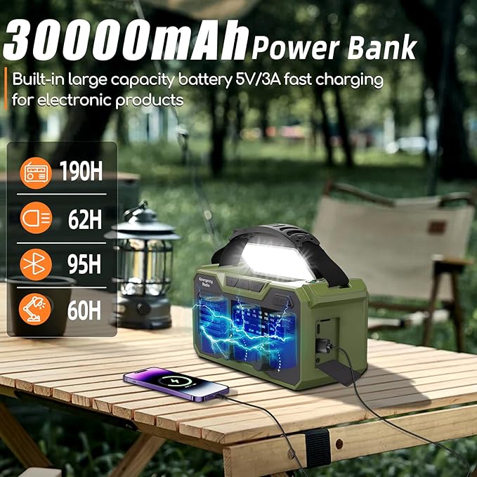 30000mAh Emergency Weather Radio, AM/FM/NOAA Weather Alert Radio Hand Crank/Solar/Type-C Fast Rechargeable Outdoor Radio with Reading Lamp/SOS Alarm/3 Mode Flashlight/Power Bank (Grassy Green)