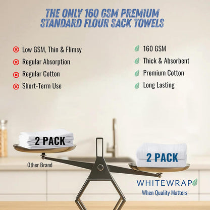 Flour Sack Towels| Tea Towel for Crafts| Kitchen Dish Cotton Blank Towel for Embroidery|Baking Bread Proofing Linen Cover| Thick Absorbent Quick Dry| 2 Pack 18"x28" White