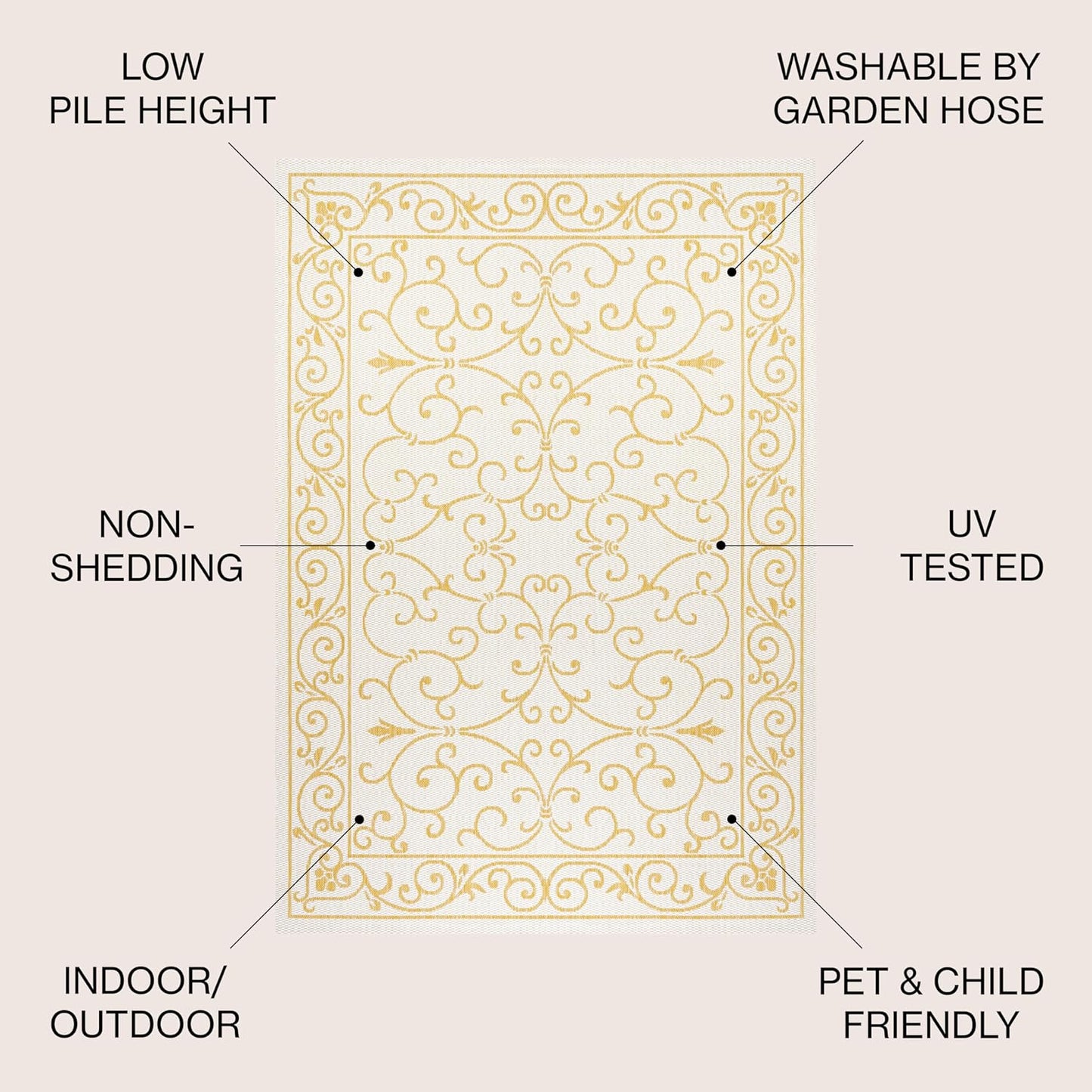 JONATHAN Y Vintage Filigree Indoor Outdoor Area Rug 8X10 Cream/Yellow, Charleston Textured Weave for Backyard, Patio, Porch, Easy-Cleaning, High Traffic, Pet-Friendly, Non-Shedding (SMB106M-8)