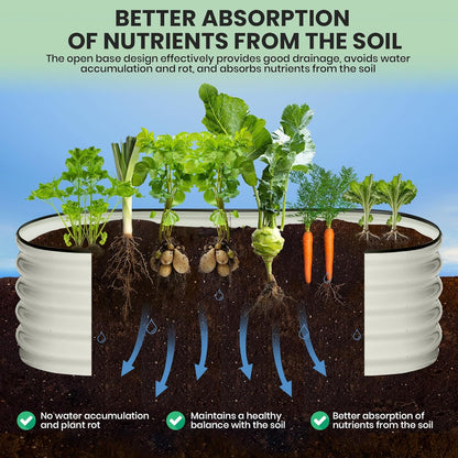 2 Pcs 6x3x1.5ft Oval Raised Garden Bed, Galvanized Raised Beds,Open-Ended Base Metal Raised Planter Beds,Garden Bed Outdoor,Planter Raised Boxes for Vegetables, Flowers,Tool-Free Asse,White