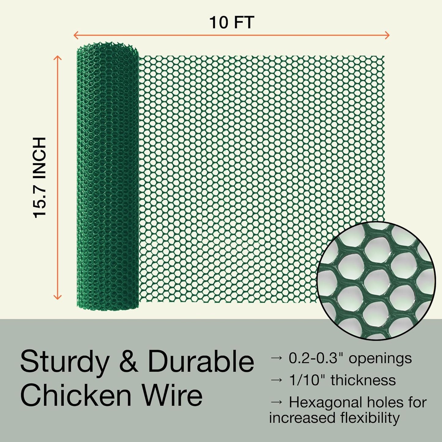 MaPorch Plastic Wire Mesh Fence - Green, 15.71" x 10 ft, 2 Pack - Plastic Chicken Wire Fencing for Dogs, Rabbits & Poultry - Chicken Netting Barrier - Balcony Netting for Pets - Balcony Cat Barrier