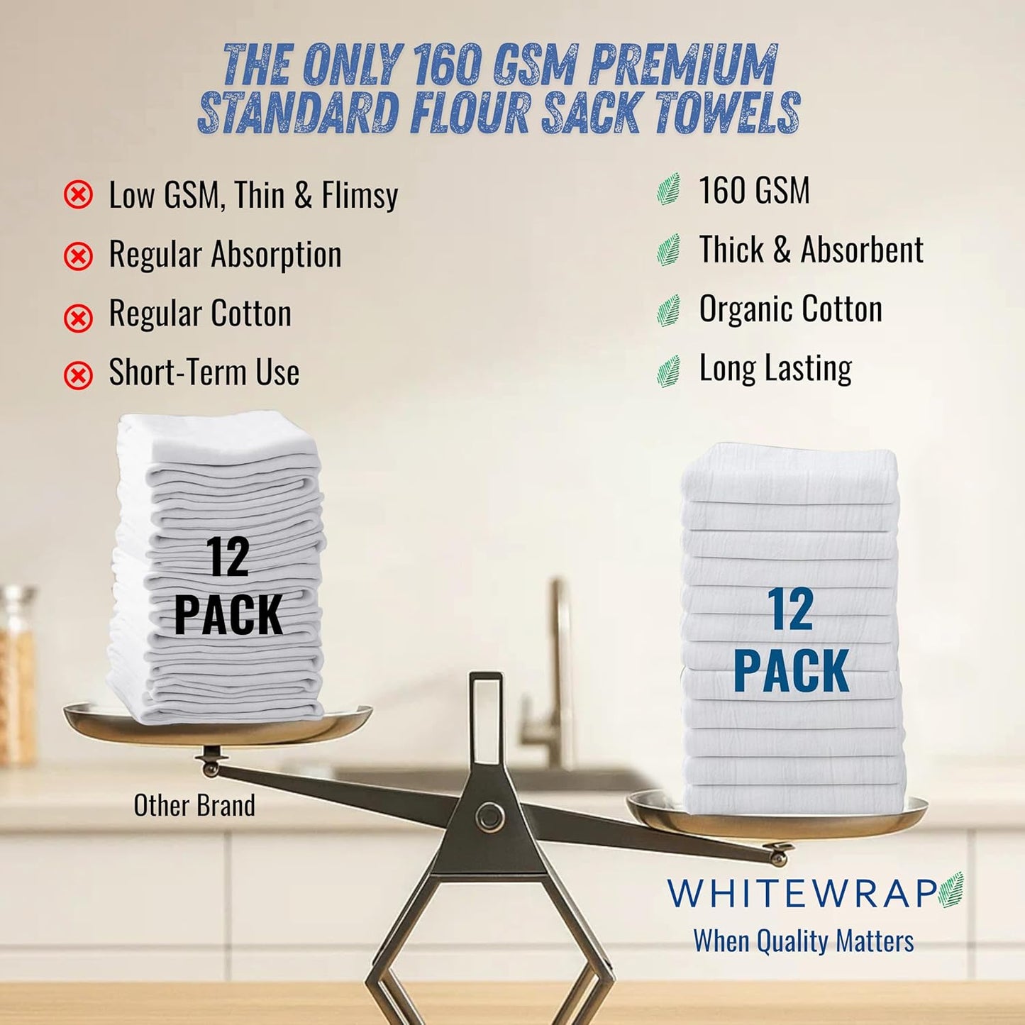 Flour Sack Towels| Tea Towel for Crafts| Kitchen Dish Cotton Blank Towel for Embroidery|Baking Bread Proofing Linen Cover| Thick Absorbent Quick Dry| 12 Pack 28"x28" White