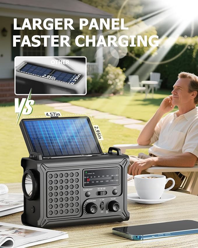 Emergency Weather Radio with Large Solar Panel, Efficient Hand Crank & Real 12000mAh Battery | AM/FM/NOAA Bands, LED Flashlight, Reading Lamp, SOS Alarm & Phone Charger for Outdoor & Emergency