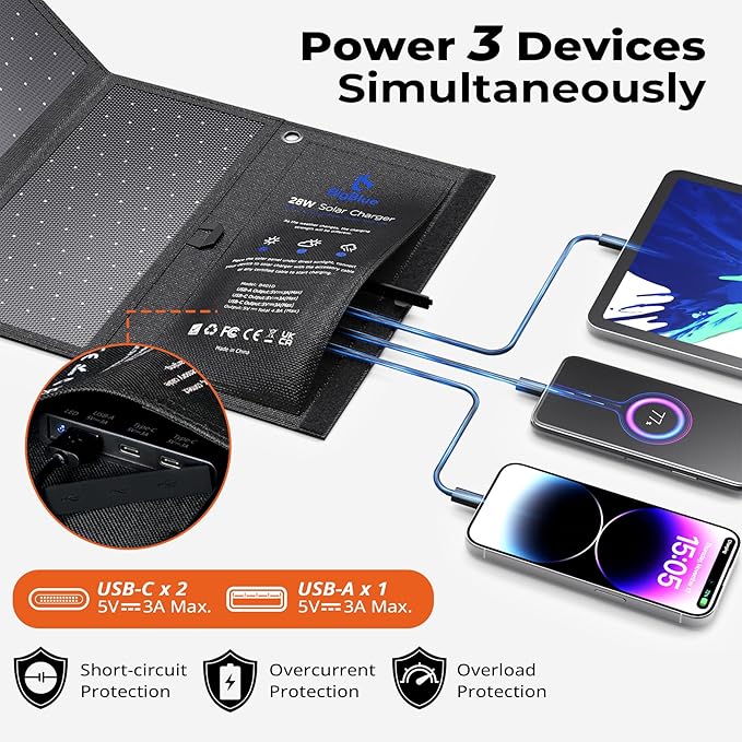 BigBlue 28W Solar Panel Charger with Dual USB-C and USB-A, Portable Solar Phone Charger for Camping, Hiking, Backpacking, Emergency Solar Charger for iPhone, iPad, Samsung Galaxy, Power Bank, GPS etc