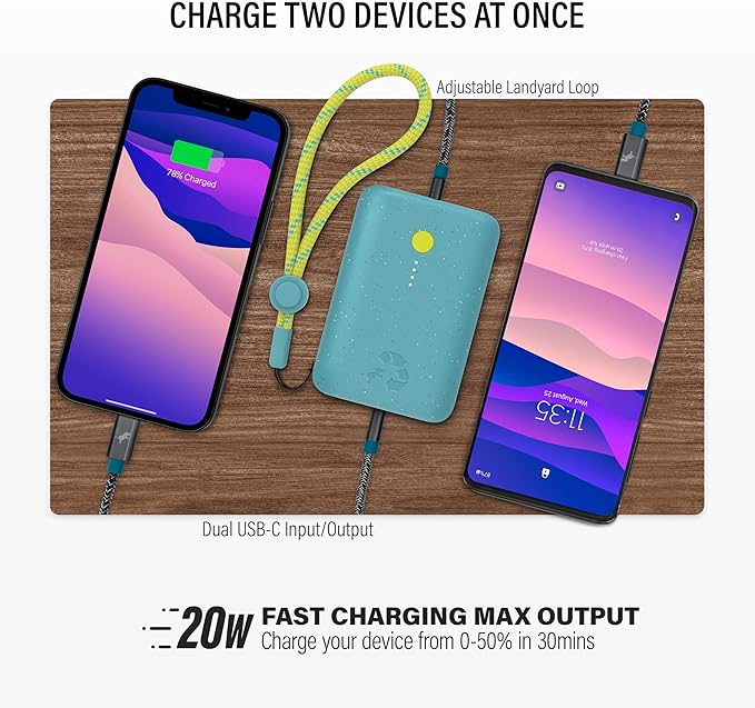 Nimble Champ Portable Charger, 10,000mAh Power Bank Fast Charging, 20W Dual USB-C Battery Pack with Cable, Travel Essential Power Bank for iPhone Laptops Galaxy Tablet Pixel iPad Macbook Kindle Airpod