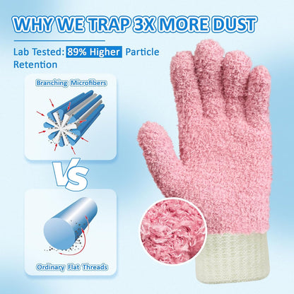 MIG4U Microfiber Dusting Gloves House Cleaning Glove for Blinds, Windows, Shutters, Furniture, and Car, Reusable Lint-Free Pink 2 Pairs S/M