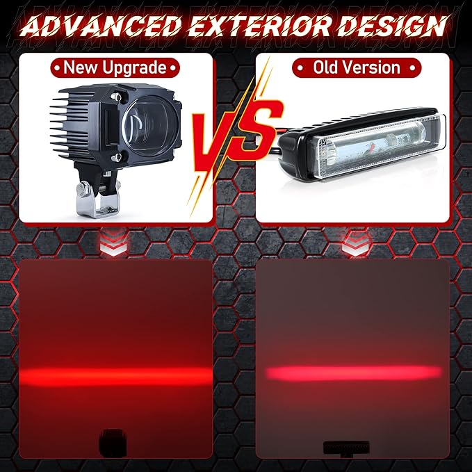 eTzone New LED Forklift Light Red LED Straight Line Forklift Safety Light 10W DC 10-80V Warehouse Hazardous Area Warning Light