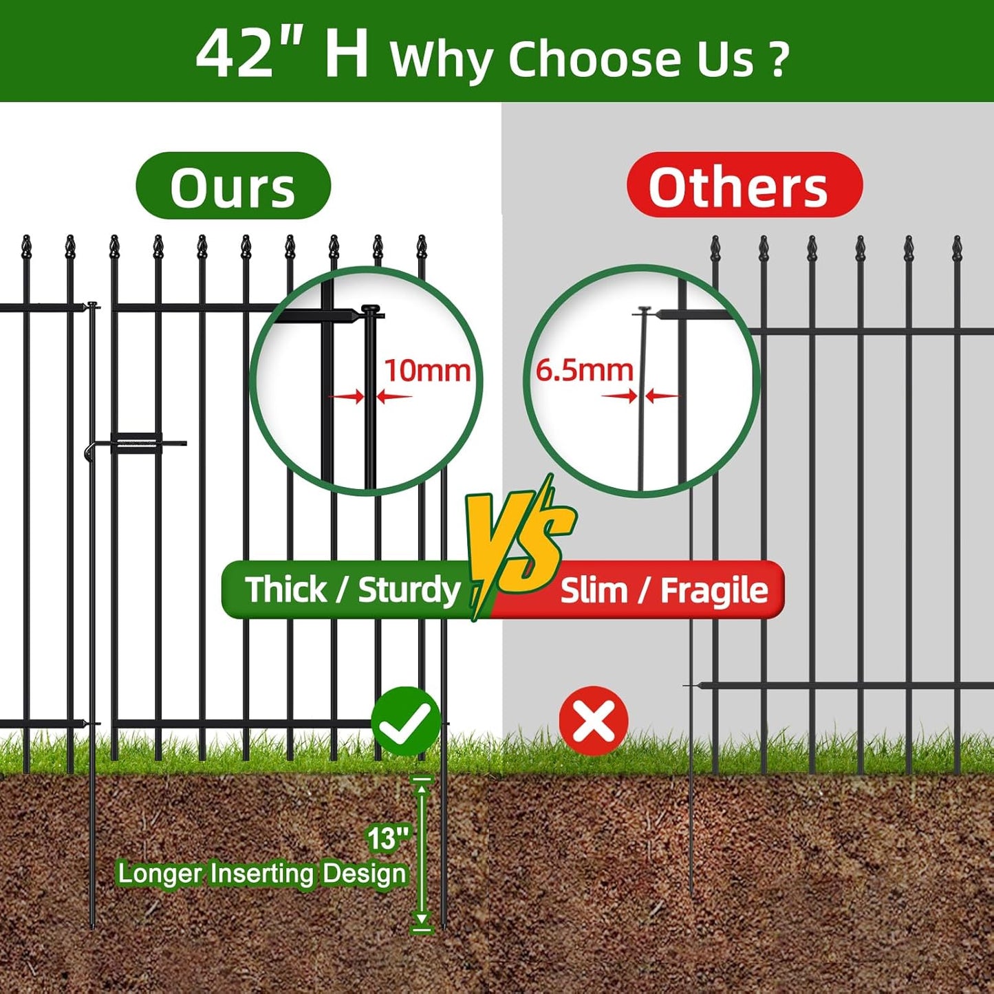 Metal Garden Fence with Gate 42 in H x 11.5 ft L, 1 Gate + 4 Panels Border Fence Panels Animal Barrier for Dogs, No Dig Garden Fencing for Yard Patio Flower Bed Lawn Outdoor, Black