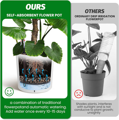 Tall Round Planter Set of 2, 19.5‘’ H x 19.9" Dia Large Planters for Indoor Plants with Built-in Drainage and a Water Level Monitor and Wheels for Patio, Porch, Living Room, or Home Office, White