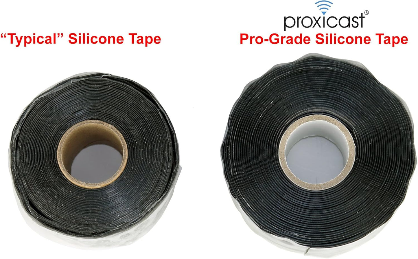 Proxicast Pro-Grade Extra Strong 30mil Weatherproof Self-Fusing Silicone Rubber Sealing Tape For Outdoor Antenna Coax & Electrical Cables, Hose/Pipe Leaks & Emergency Repairs (1.5" x 15' roll) - Clear