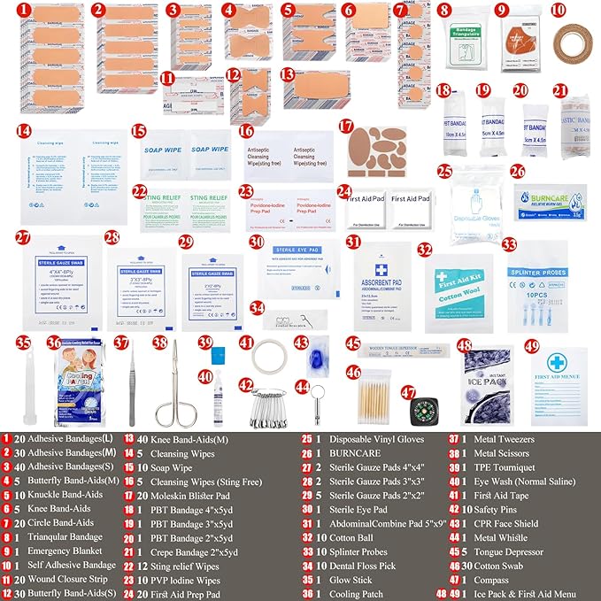 350 Piece Premium First Aid Kit - Large Emergency Medical Kit for Home, Car, Office, Camping, Hiking & Travel - Comprehensive First Aid Bag with Guide (Red)