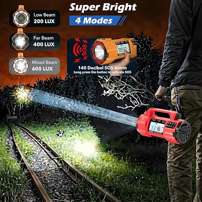 Hand Crank Emergency FM/AM/SW Weather Radio NOAA Alert, USB-C Solar Power, Bright Flashlight with Cell Phone Charger, Timer Clock for Home & Outdoor Hurricane Storm Survival kit