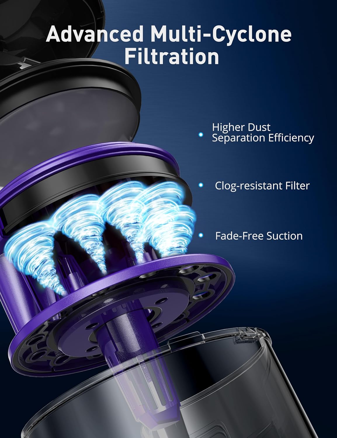 Aspiron 1700W Canister Vacuum Cleaner, 32Kpa Bagless Vacuum Cleaner, Multi-Cyclonic Filtration, 2 Anti-Allergen HEPA Filters, 3.5QT Dust Cup, 4 Tools, Corded Vacuum for Hard Floor, Pet Hair, Lavender