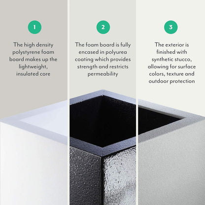 PolyStone Milan Tall Modern Outdoor/Indoor Rectangular Trough Planter, 46" L X 17" W X 19" H, Lightweight, Heavy Duty, Weather Resistant, Polymer Finish, Commercial and Residential (Black)