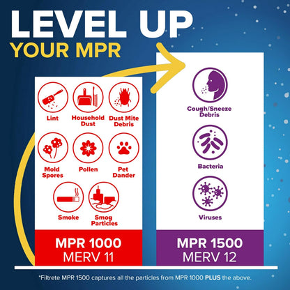 Filtrete 10x20x1 AC Furnace Air Filter, MERV 11, MPR 1000, Micro Allergen Defense, 3-Month Pleated 1-Inch Electrostatic Air Cleaning Filter, 4 Pack (Actual Size 9.81x19.81x0.81 in)
