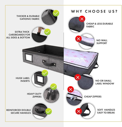 HOMELUX THEORY 2pc Under Bed Storage Containers, Bedroom Under the Bed Drawer Storage Organizer with Bins and Lids, Medium Underbed Clothes Storage Box Ideal for Blanket, Fabric, & Shoes (Dark Gray)