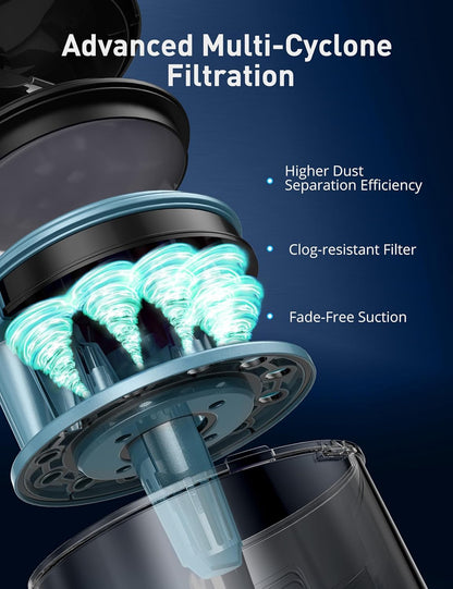 Aspiron 1700W Canister Vacuum Cleaner, 32Kpa Bagless Vacuum Cleaner, Multi-Cyclonic Filtration, 2 Anti-Allergen HEPA Filters, 3.5QT Dust Cup, 4 Tools, Corded Vacuum for Hard Floor, Pet Hair, Teal