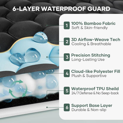 OhGeni 100% Waterproof Mattress Protector, Queen Size Mattress Pad, Fits 6"-20" Mattresses with Deep Pocket, Cooling, Breathable Fitted Sheets, Soft Bed Cover, Noiseless, Machine Washable(Black)