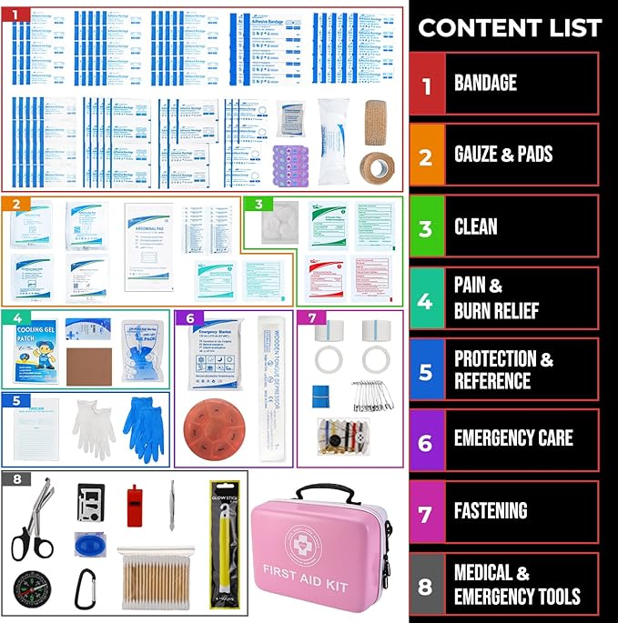 Large First Aid Kit - 410 Piece Dual-Color Emergency Kit with Hard Shell,Professional Survival Kit for Home, Car, Travel, Hiking & Outdoor(Pink/White)