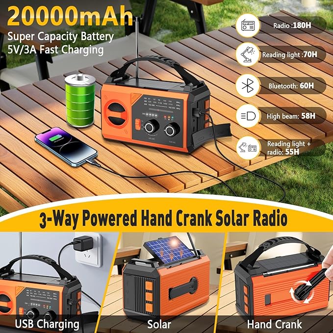 20000mAh Emergency Weather Radio with Wireless Speaker, 74000mWh NOAA/AM/FM Hand Crank Solar Radio with Flashlight Cell, Phone Charger, Compass, Reading Lamp, SOS Alarm