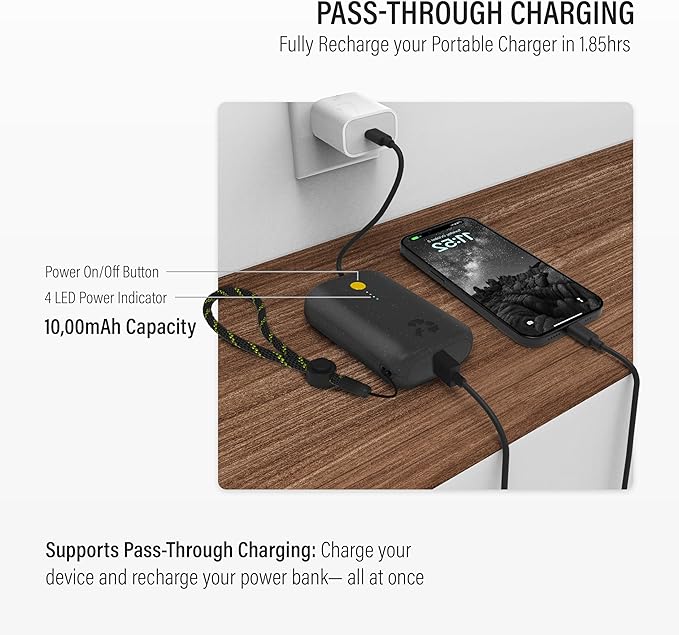 Nimble Champ Portable Charger, 10,000mAh Power Bank Fast Charging, 20W Dual USB-C Battery Pack with Cable, Travel Essential Power Bank for iPhone Laptops Galaxy Tablet Pixel iPad Macbook Kindle Airpod