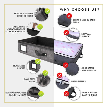 HOMELUX THEORY 2pc Under Bed Storage Containers, Bedroom Under the Bed Drawer Storage Organizer with Bins and Lids, Large Underbed Clothes Storage Box Ideal for Blanket, Fabric, & Shoes (Dark Gray)