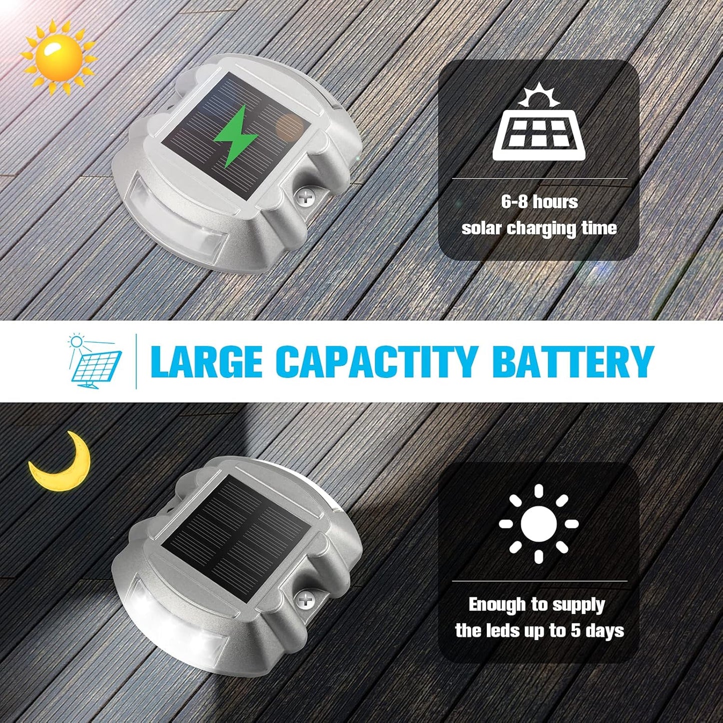 VOLISUN Solar Deck & Driveway Lights, 8-Pack Led IP67 Waterproof Outdoor Warning Step Lights for Garden Pathway Yard (White)