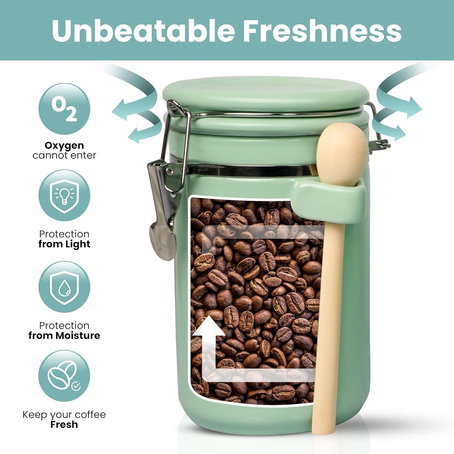 Home Intuition 4-Piece Ceramic Kitchen Canisters Set, Airtight Containers with Wooden Spoons Reusable Chalk Labels and Marker for Sugar, Coffee, Flour, Tea (Mint)