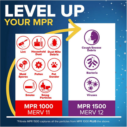 Filtrete 14x24x1 AC Furnace Air Filter, MERV 11, MPR 1000, Micro Allergen Defense, 3-Month Pleated 1-Inch Electrostatic Air Cleaning Filter, 6 Pack (Actual Size 13.81x23.81x0.81 in)