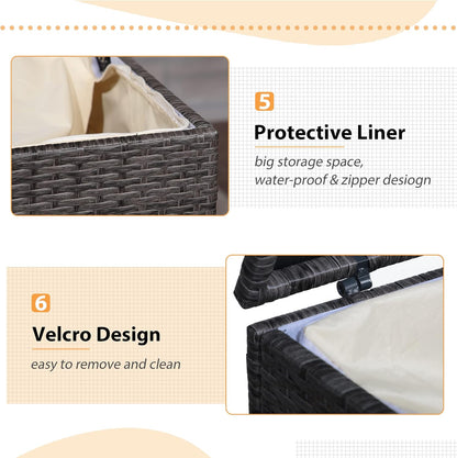 Super Patio Outdoor Patio Storage Box Waterproof, 120 Gallon Large Deck Box Wicker Storage Bin for Cushions, Garden Tools, Gray