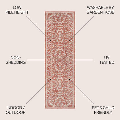 JONATHAN Y Vintage Filigree Indoor Outdoor Runner Rug 2X8 Red/Beige, Charleston Textured Weave for Backyard, Patio, Porch, Easy-Cleaning, High Traffic, Pet-Friendly, Non-Shedding (SMB106B-28)