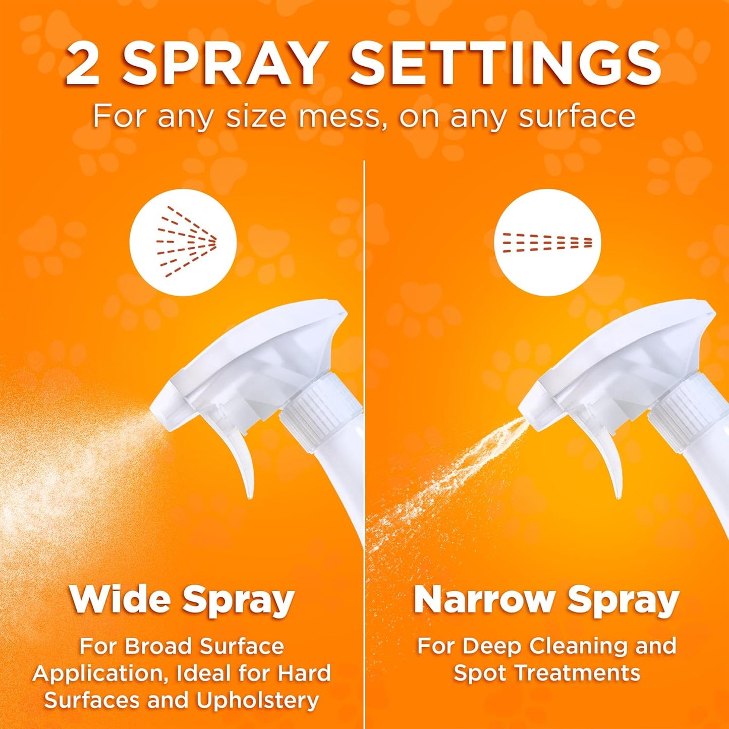 POOPH Kitty Spray - Odor Eliminator, 32oz - Dismantles Odors on a Molecular Basis, Cats, Freshener, Eliminator, Urine, Poop, Pee, Deodorizer, Fresh, Clean, Furniture, Potty, Safe - 2 Pack