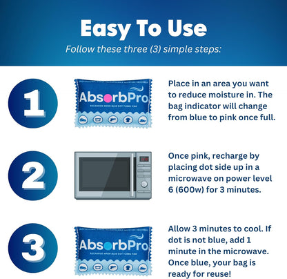 Rechargeable Dehumidifier Bag 5-Pack - 100g Reusable Moisture Absorbers - Silica Gel Packets for Bins, Totes, Gun Safe, Food Storage, Clothes, Cars, and Boats