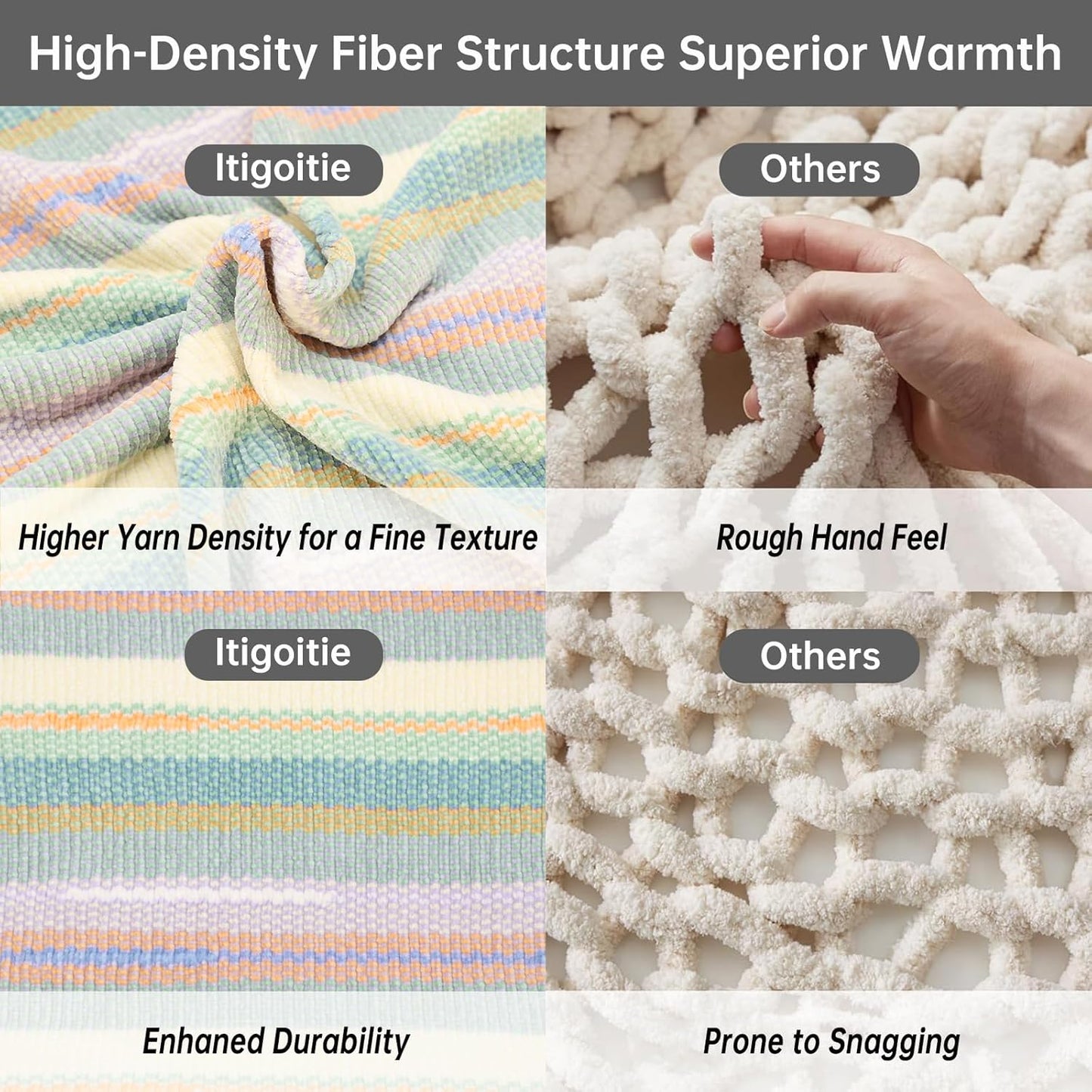 Soft Chenille Yarn Throw 36"x48", Handmade Knit Throw Blanket, for use in All Seasons, Soft Cozy Warm Knitted Blanket for Bed Sofa, Couch Chair, Living Room(1.37Ib)