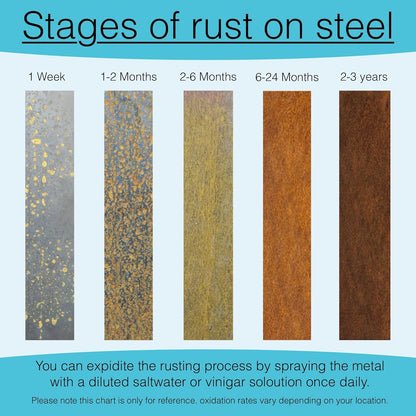 Modern Zen Garden Spinner Kinetic Wind Sculpture with Rock Cairn & Stake - Relaxing Outdoor Spinners for Yard and Garden - Handmade Outdoor Wind Art Vane Sculptures (Bare Steel)