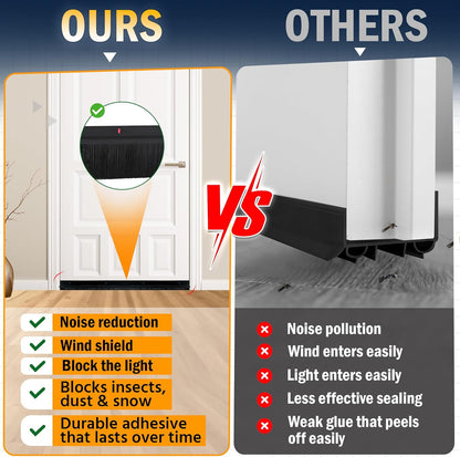 Premium 2 Pack Door Sweep for Bottom – Metal Gap Filler Draft Blocker, Weather Stripping Threshold Seal, Brush Weather Storm Soundproofing Rodent Guard Excluder Strip, Rain Drip Draft Stopper