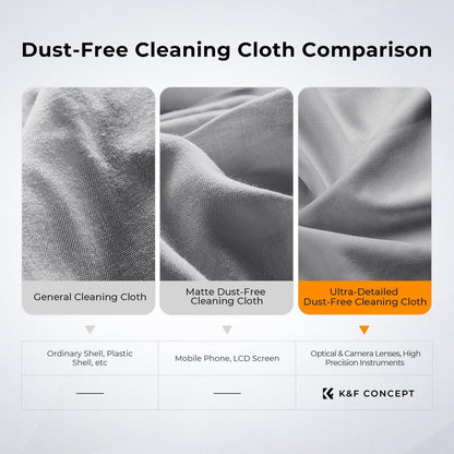 K&F Concept 10 Pack Microfiber Cleaning Cloths - Glasses Cloth for Cleaning Camera Lenses, Glasses, Screens, Cameras, Eyeglasses, LCD TV Screens, Tablets Washable