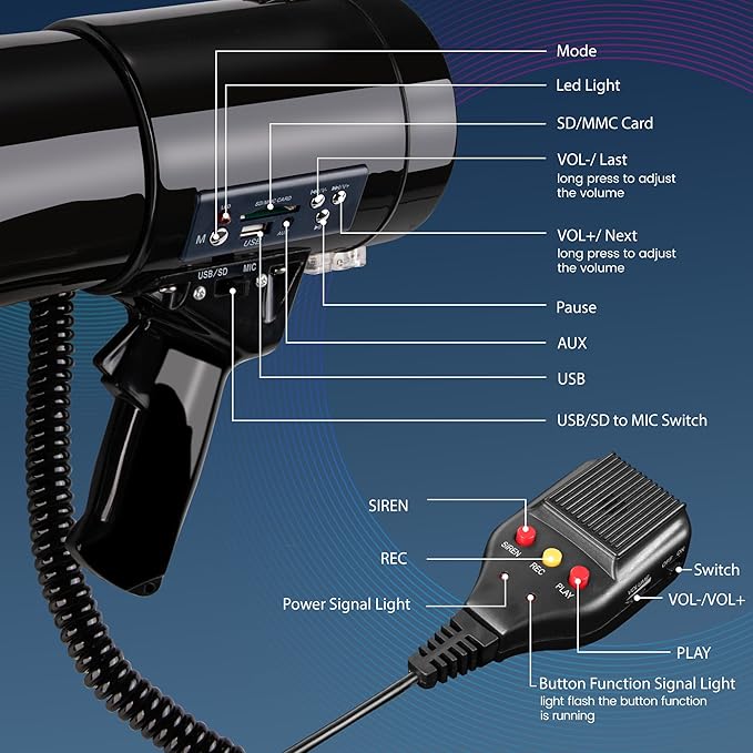 50 Watt Megaphone Bullhorn with Detachable Microphone, 240s Recording and Siren - Perfect for Indoor/Outdoor Sporting Events and Crowd Control