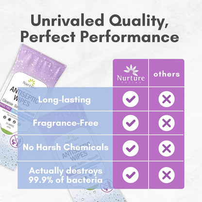 Nurture XL Antibacterial Body & Hand Wipes | Alcohol-Free Antiseptic Wet Sanitizer Towelettes for Germ Removal, Disinfecting Skin, Sanitizing Hands |Cleaning Cloths | Adults & Baby | Thick & Strong