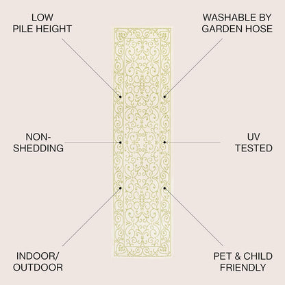 JONATHAN Y Vintage Filigree Indoor Outdoor Runner Rug 2X8 Cream/Green, Charleston Textured Weave for Backyard, Patio, Porch, Easy-Cleaning, High Traffic, Pet-Friendly, Non-Shedding (SMB106I-28)