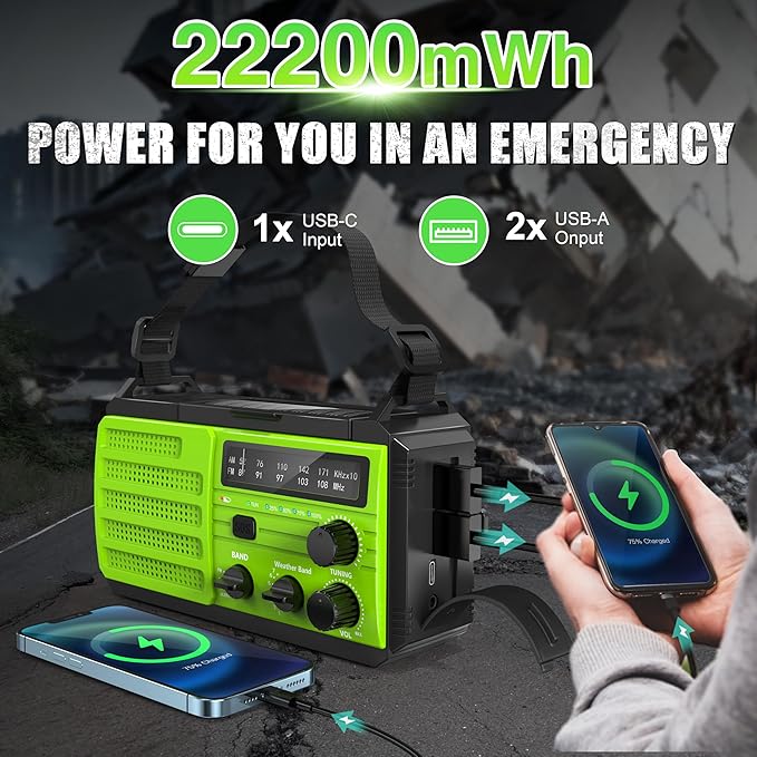 Emergency Radio 22200mWh Solar Hand Crank Emergency Radio: AM/FM/NOAA Weather Radio with Phone Charger, Flashlight & Reading Lamp, Headphone Jack, SOS Alarm for Home Survival Hurricane