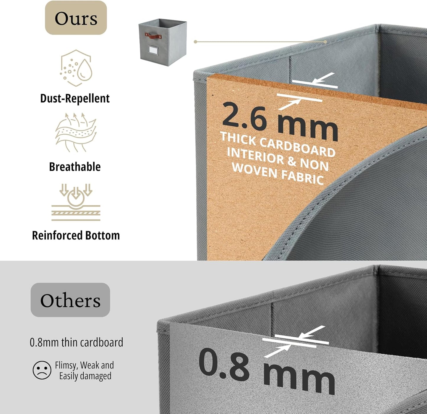 DECOMOMO Storage Cubes, 13x13x13 Storage Cube Bins with Labels, Fabric Organizer Bins (13" / 6pcs, Grey)