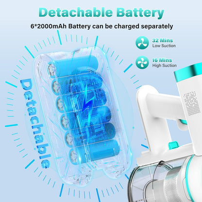 Tikom V500 Cordless Vacuum Cleaner for Home, 40000Pa/450W Stick Vacuum with LED Touch Screen, Charging Wall Dock, Anti-Tangle, Lightweight Handheld Vacuum for Pet Hair, Hard Floor, Carpet, Blue