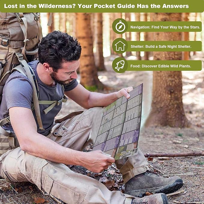 Tiny Pocket Survival Guide EDC Survival Kits Military Grade for Field Emergency, First Aid, Disaster, and Rural Urban Preparedness