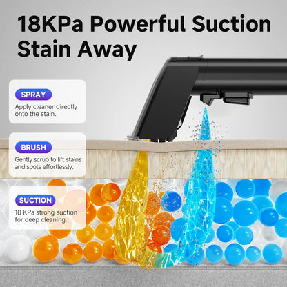 Portable Spot Cleaner Machine for Carpet and Upholstery - 18Kpa Carpet Cleaner with Dual BrushHeads, Easy Move, Cleaning Machine for Furniture, Couch, Stairs, Car and Pet Stain, Blue