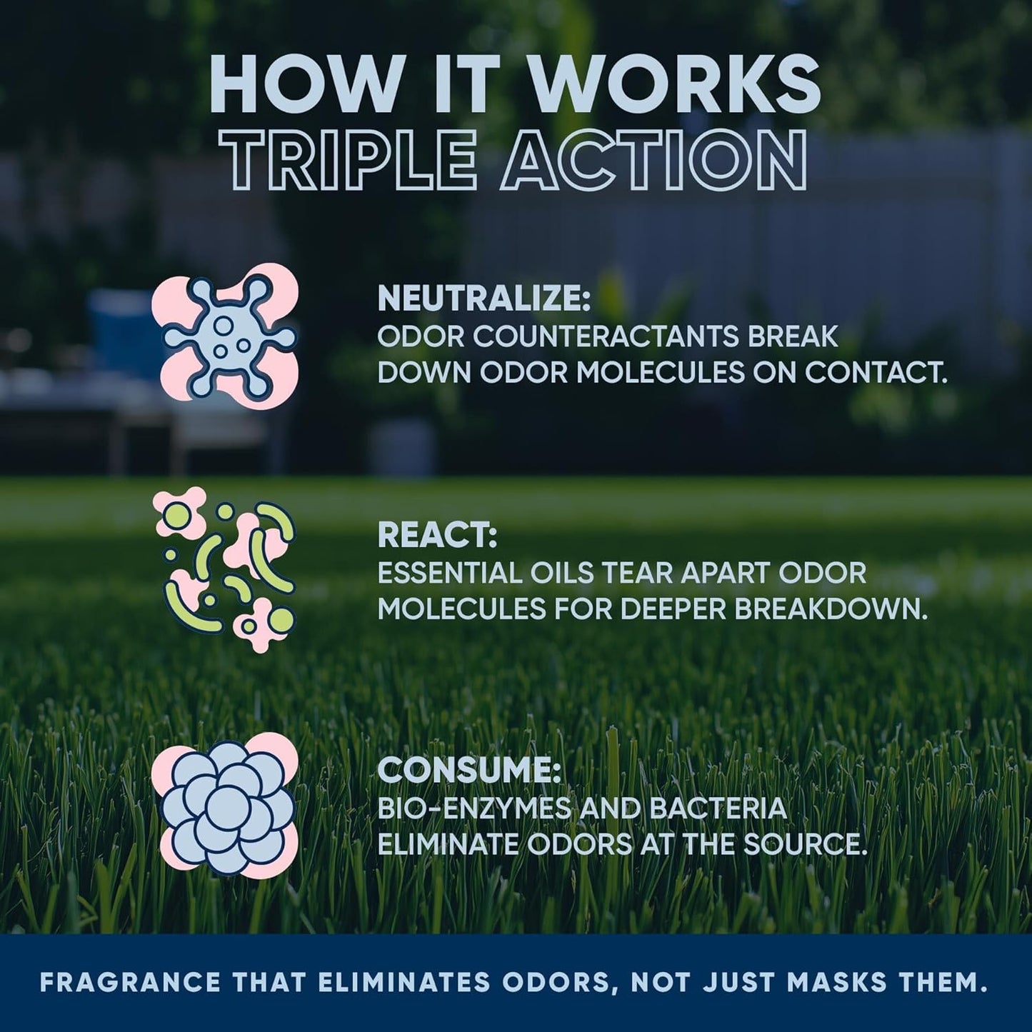 Outdoor Odor Eliminator | Outside Dog Urine Enzyme Cleaner – Powerful Pet, Cat, Animal Scent Deodorizer | Professional Strength for Yard, Turf, Kennels, Patios, Decks (10-2oz Shots with Halo Sprayer)