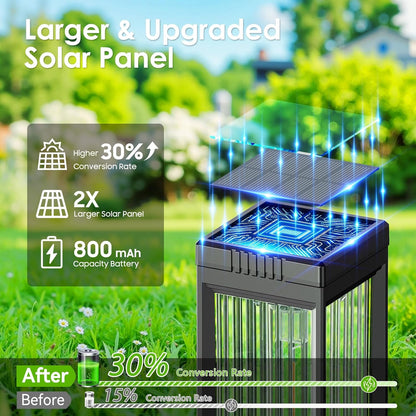 Solar Pathway Lights Outdoor, 2 Pack Upgraded Solar Lights Outdoor Waterproof, Bright Up to 15 Hrs Auto On/Off Garden Light for Yard Patio Lawn Path Walkway Driveway Outside Decor(Cool White)