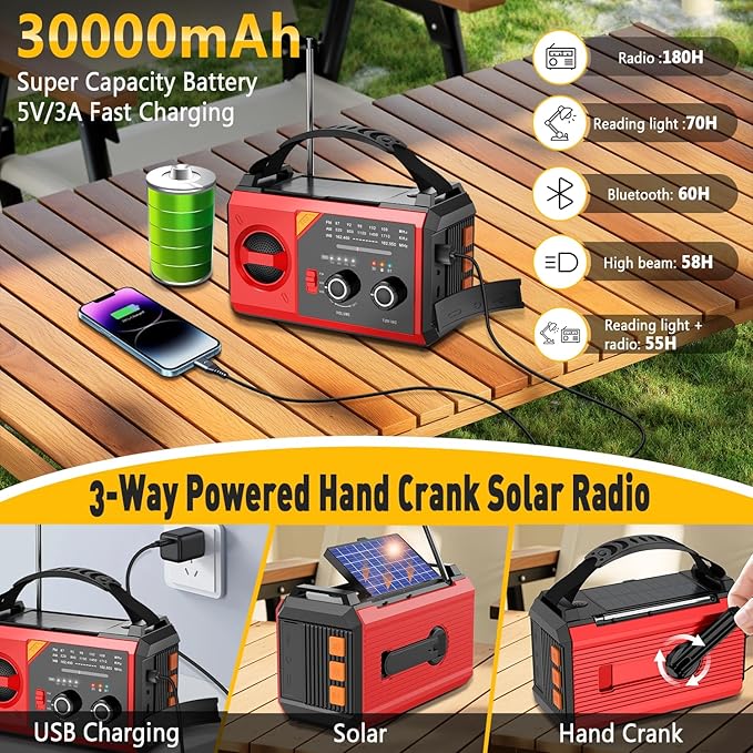30000mAh Emergency Weather Radio with Wireless Speaker, 111000mWh NOAA/AM/FM Hand Crank Solar Radio with Flashlight Cell, Phone Charger, Compass, Reading Lamp, SOS Alarm