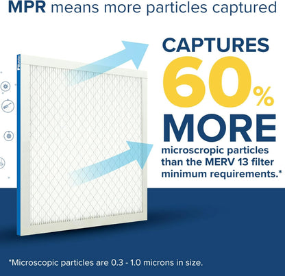 Filtrete 14x25x1 AC Furnace Air Filter, MERV 13, MPR 1900, Premium Allergen, Bacteria & Virus Filter, 3-Month Pleated 1-Inch Electrostatic Air Cleaning Filter, 6-Pack (Actual Size 13.81x24.81x0.78 in)